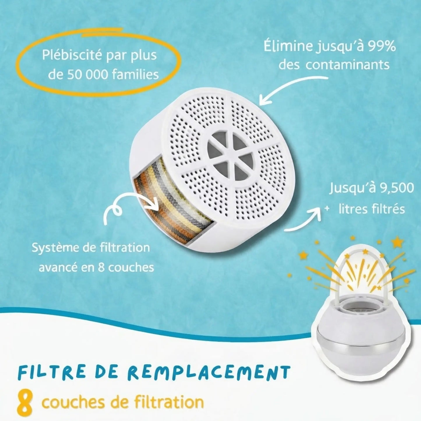 DermEau  - Filtre de rechange